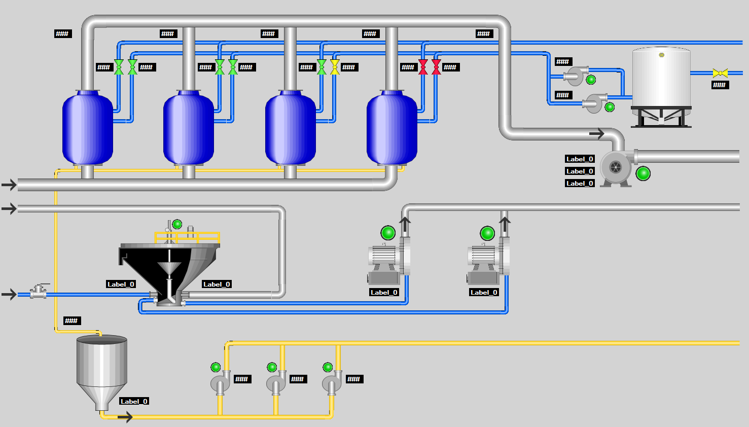 Water Treatment Plant